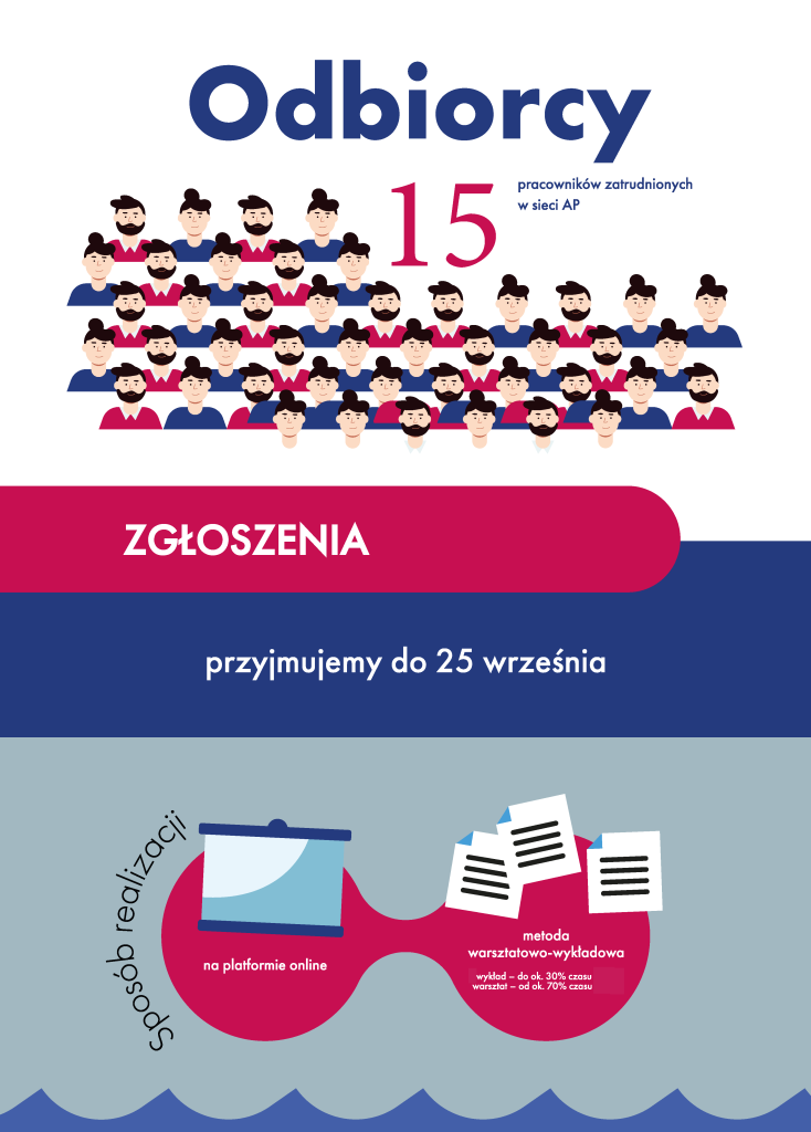 Infografika 